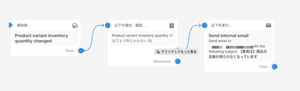 在庫数が10以下になったときにメールを送ることができるフローの参考画像